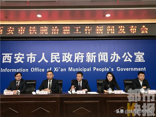今天上午,西安市人民政府新闻办公室召开西安市铁腕治霾工作新闻发布
